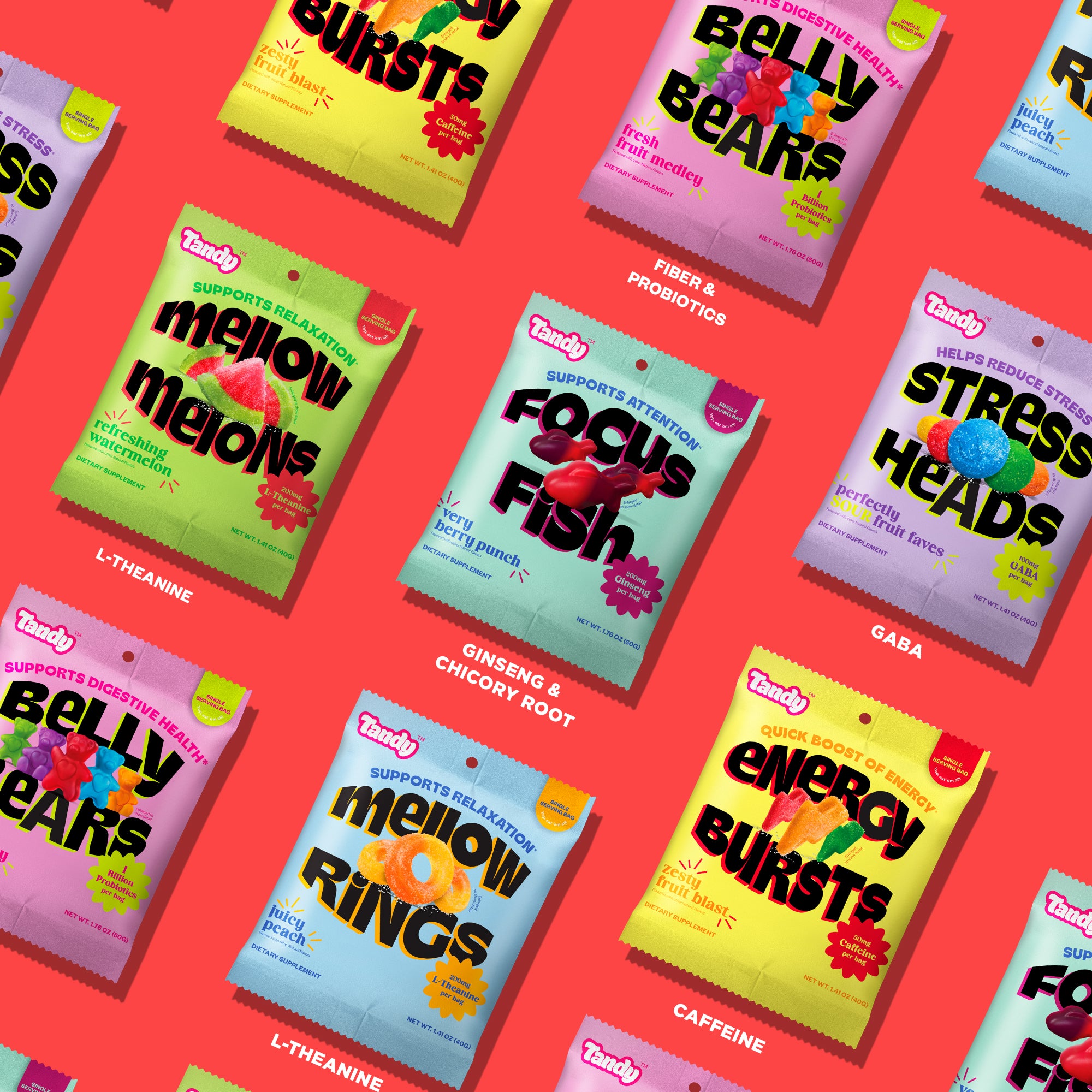 Energy Bursts